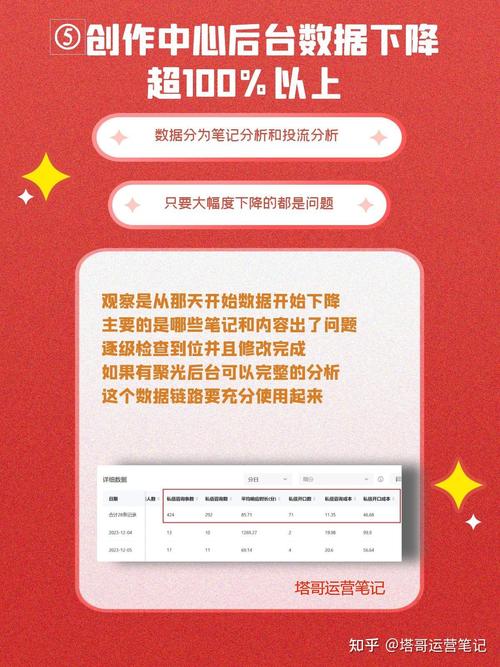 小红书买点赞安全吗_小红书买点赞会不会限流_买热度会限流吗