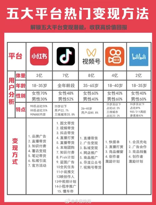 快手买热门_快手热门视频策略_快手内容创作技巧