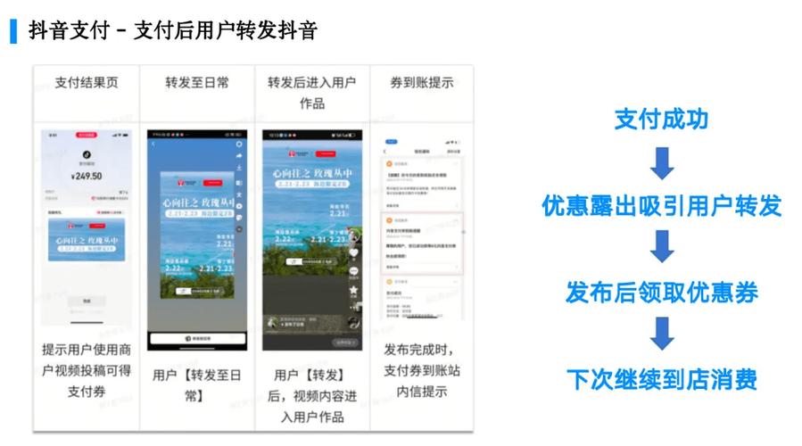 抖音业务真人下单24小时_抖音粉丝关注提升曝光度_抖音双击视频热度加速器