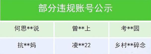 微信爆款文章排行_公众号违规行为治理_清理恶意辱骂言论