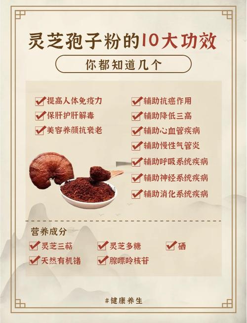 药店购买灵芝孢子粉攻略_买粉渠道_购买灵芝孢子粉渠道