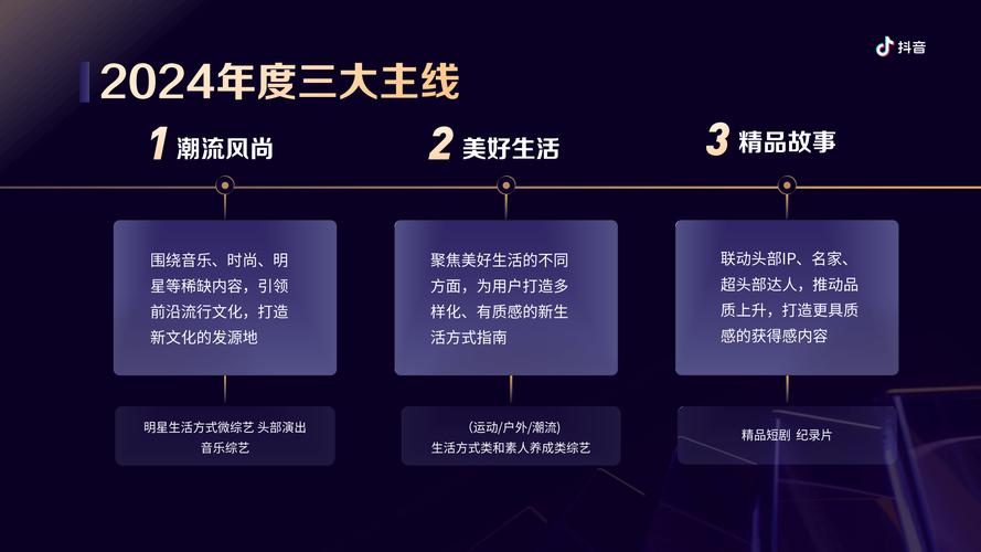 抖音人气业务_抖音火山版用户偏好度_抖音多元化社区氛围生态