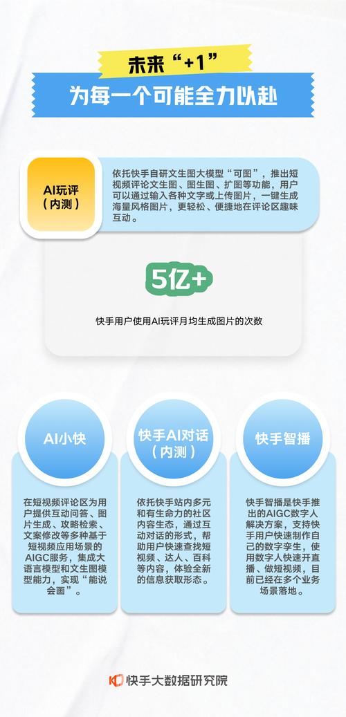 快手作品24小时可见规定_快手24小时_快手作品隐私保护机制