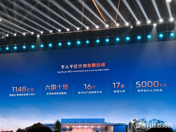 引擎大会2023自助专场 成长伙伴 商家确定性增长_抖音自助商城