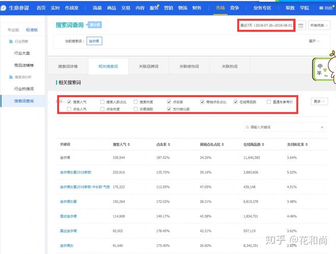 买小红书1000粉有买的吗_公域流量平台_私域流量池搭建